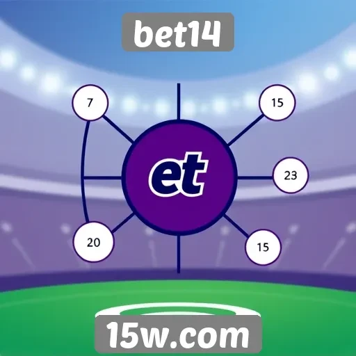 Como funciona o sistema de pagamento do bet14